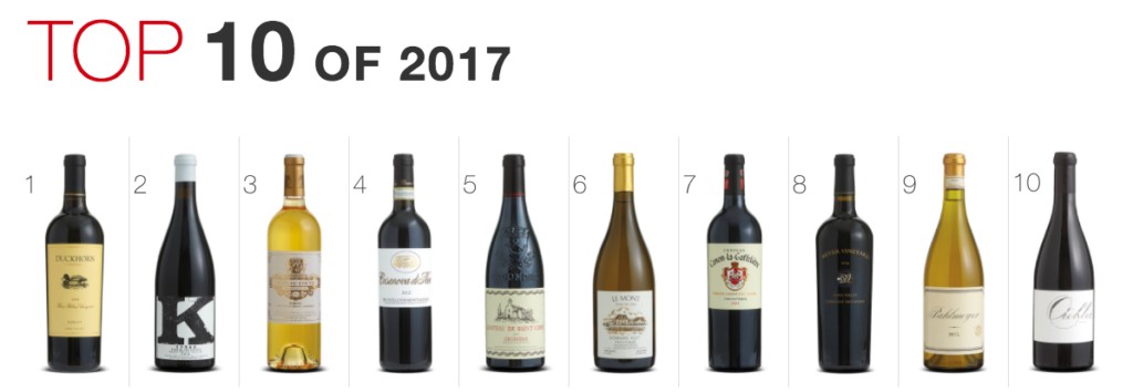 Wine Spectator Top 10 of 2017
