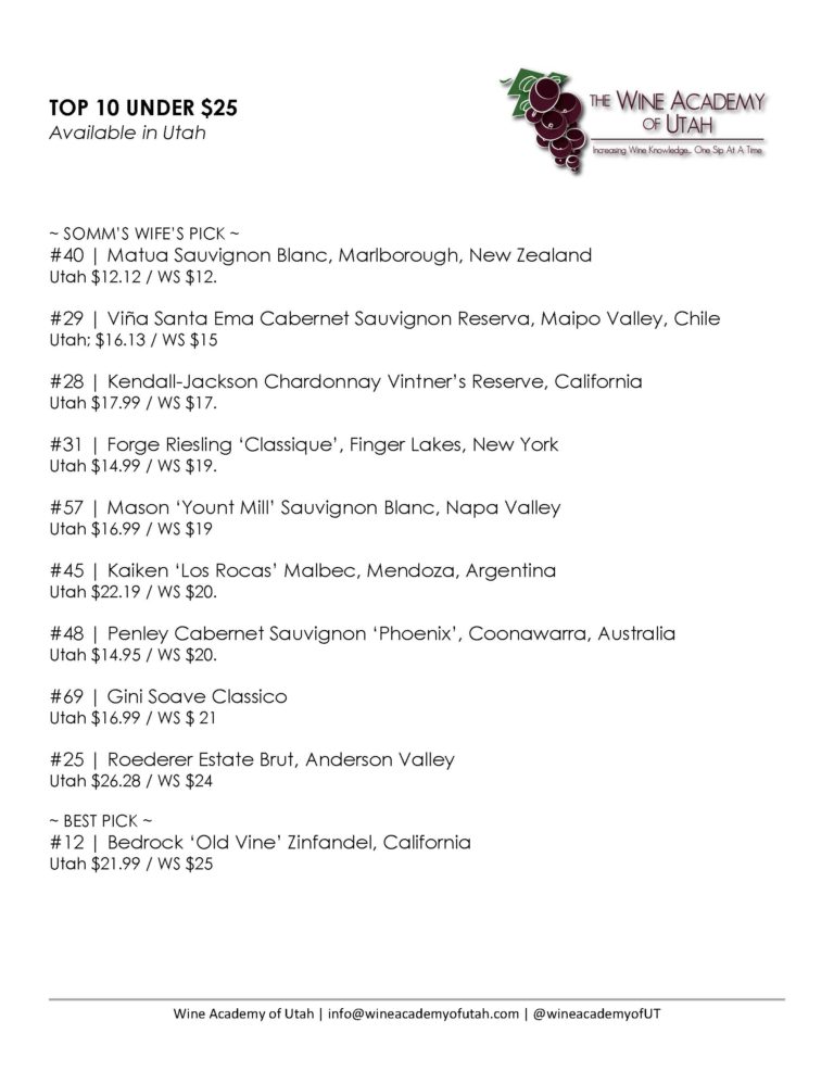 Which Wine Spectator Top 100 List wines can you get in Utah? SLC Lunches